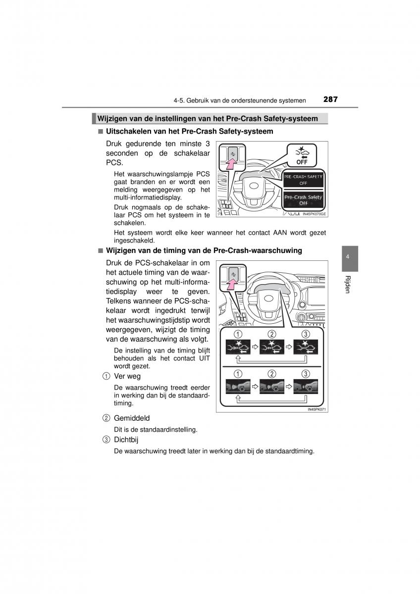 Toyota Hilux VIII 8 AN120 AN130 handleiding / page 287