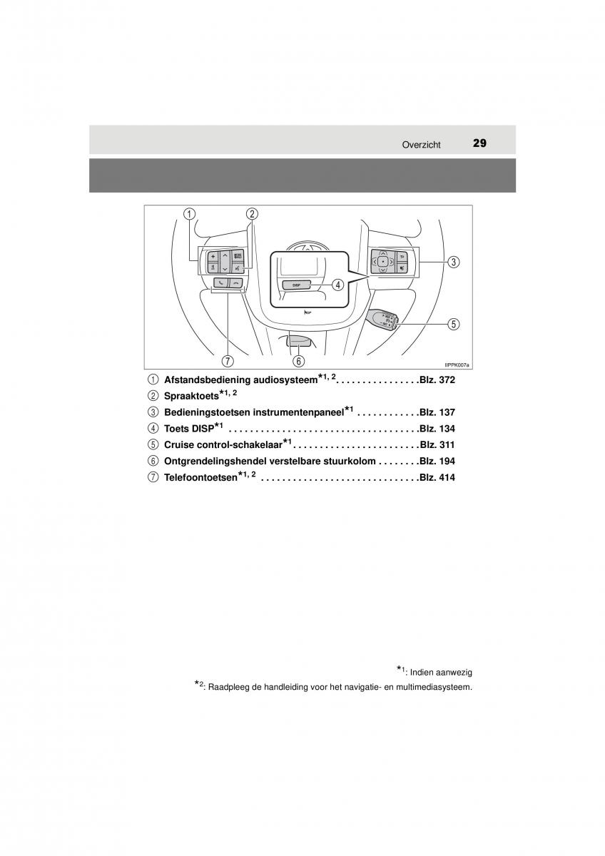 Toyota Hilux VIII 8 AN120 AN130 handleiding / page 29