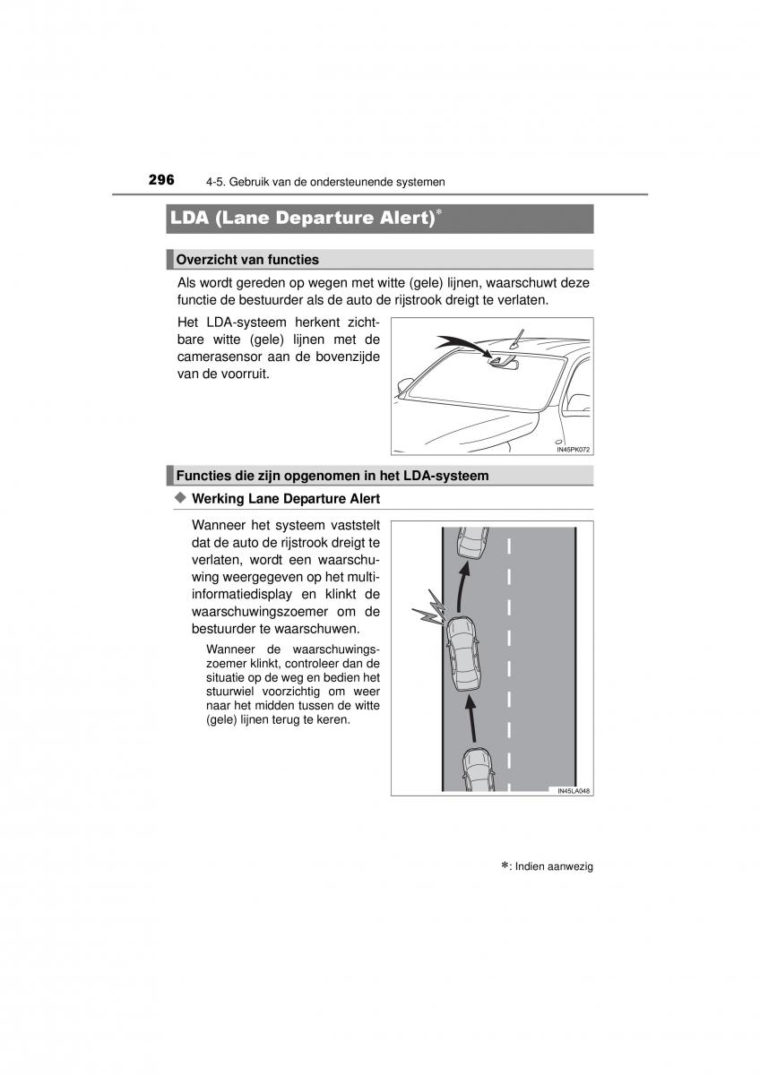 Toyota Hilux VIII 8 AN120 AN130 handleiding / page 296