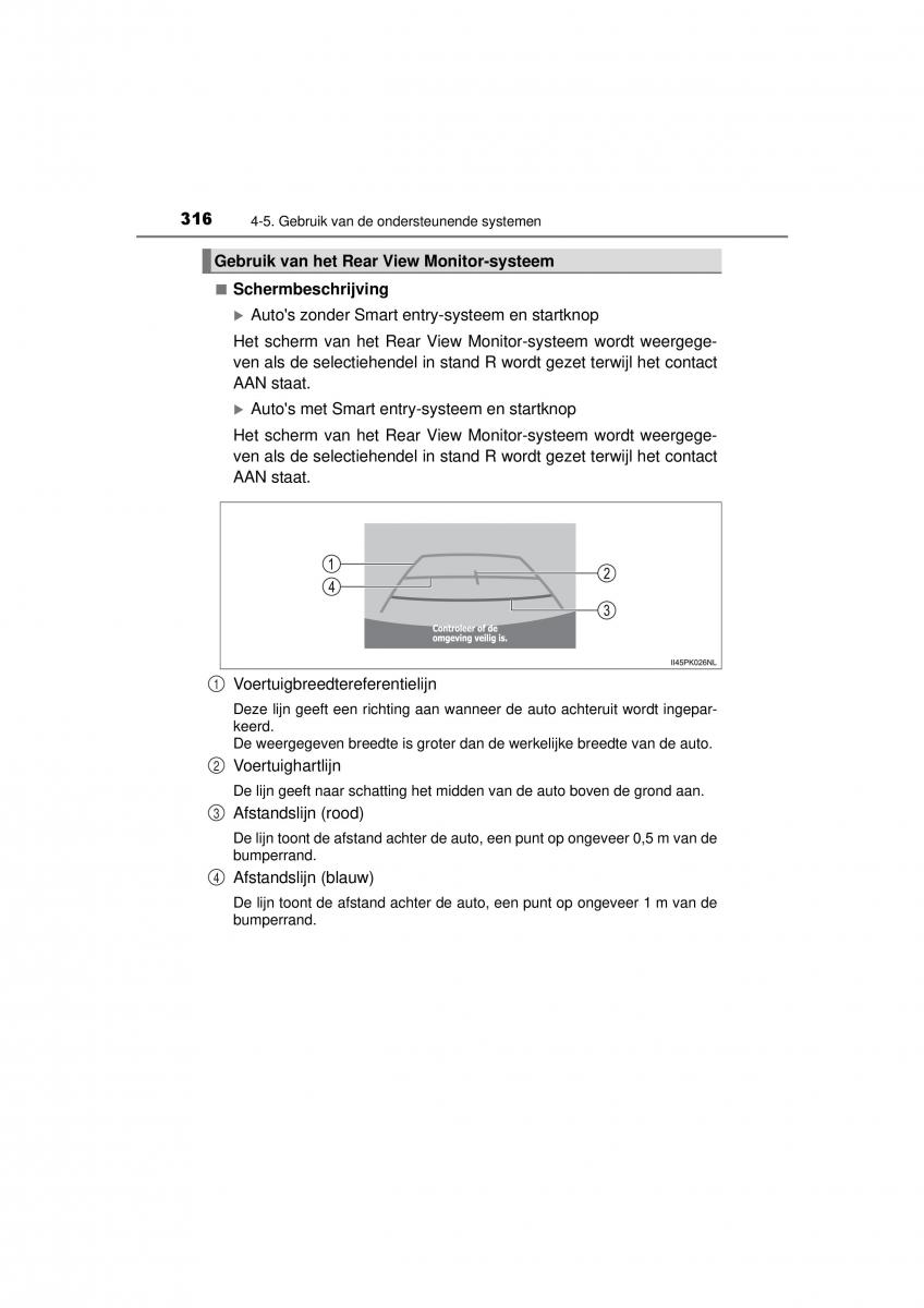 Toyota Hilux VIII 8 AN120 AN130 handleiding / page 316