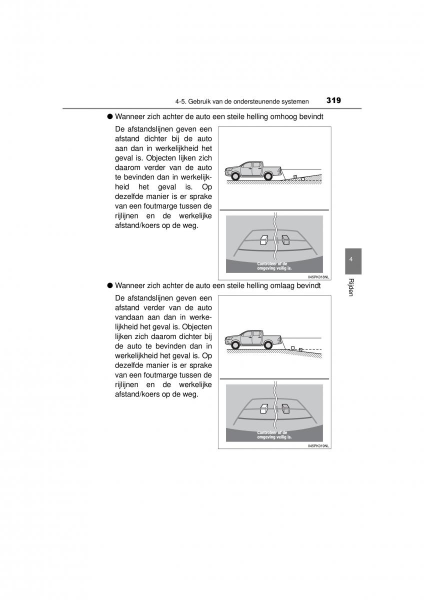 Toyota Hilux VIII 8 AN120 AN130 handleiding / page 319