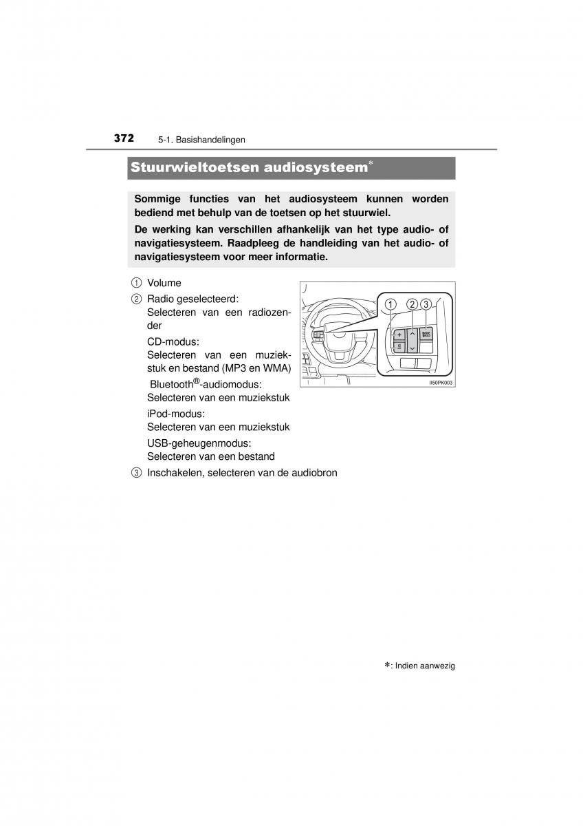 Toyota Hilux VIII 8 AN120 AN130 handleiding / page 372