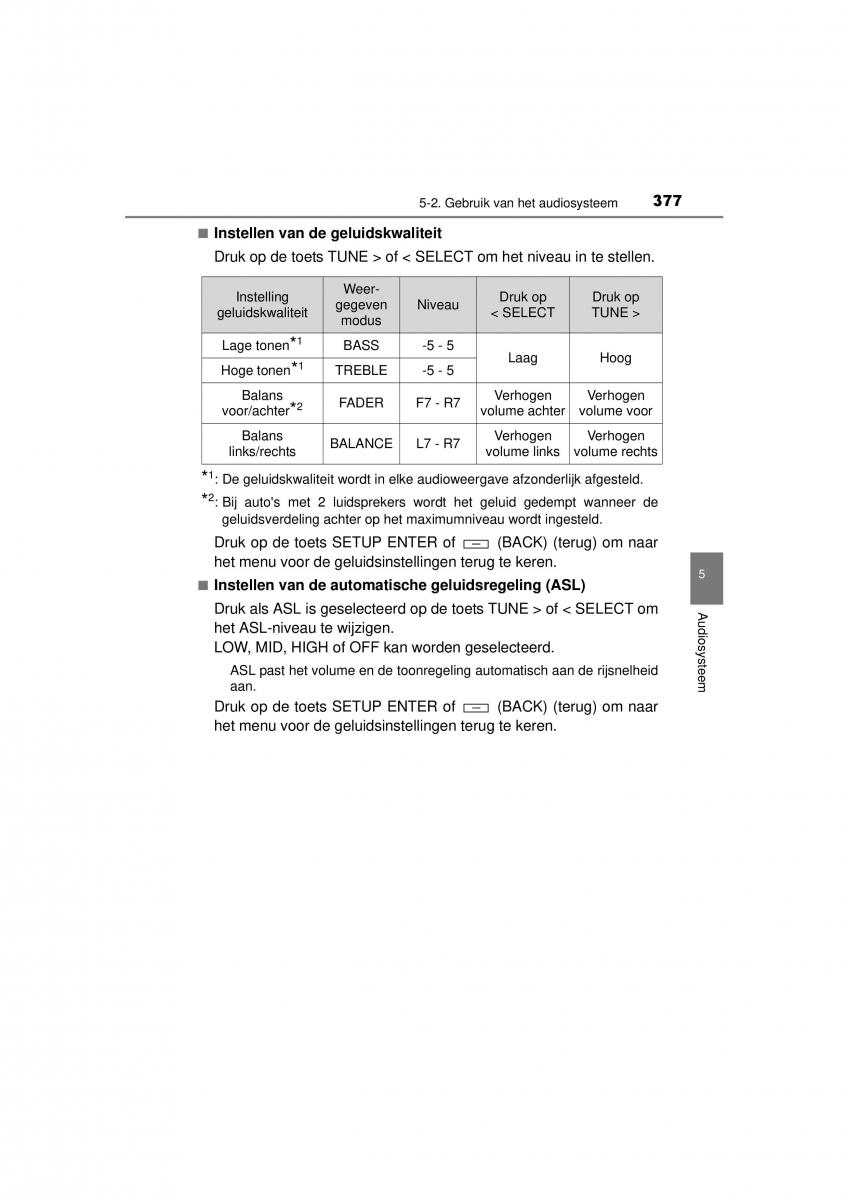 Toyota Hilux VIII 8 AN120 AN130 handleiding / page 377