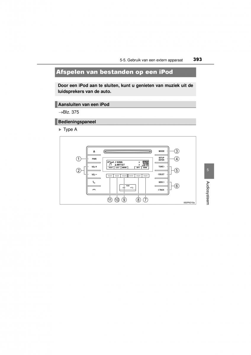 Toyota Hilux VIII 8 AN120 AN130 handleiding / page 393