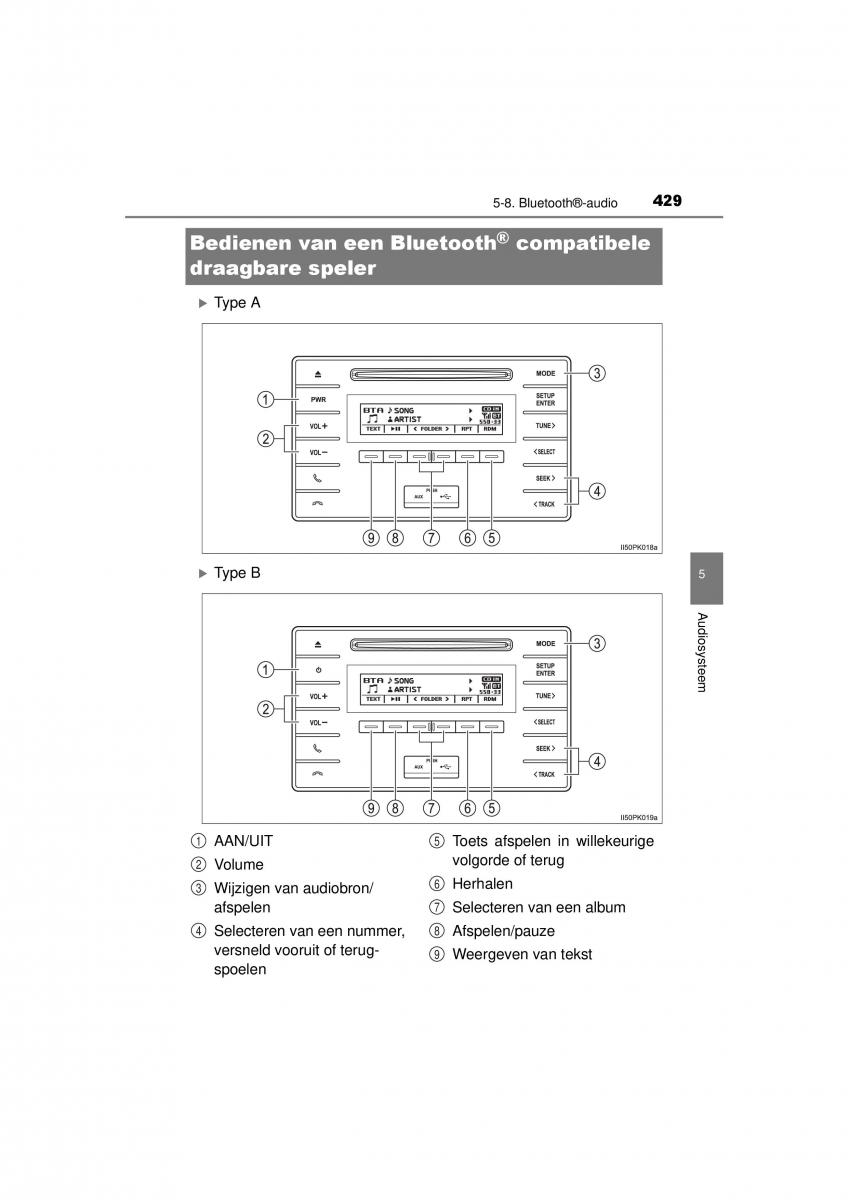 Toyota Hilux VIII 8 AN120 AN130 handleiding / page 429