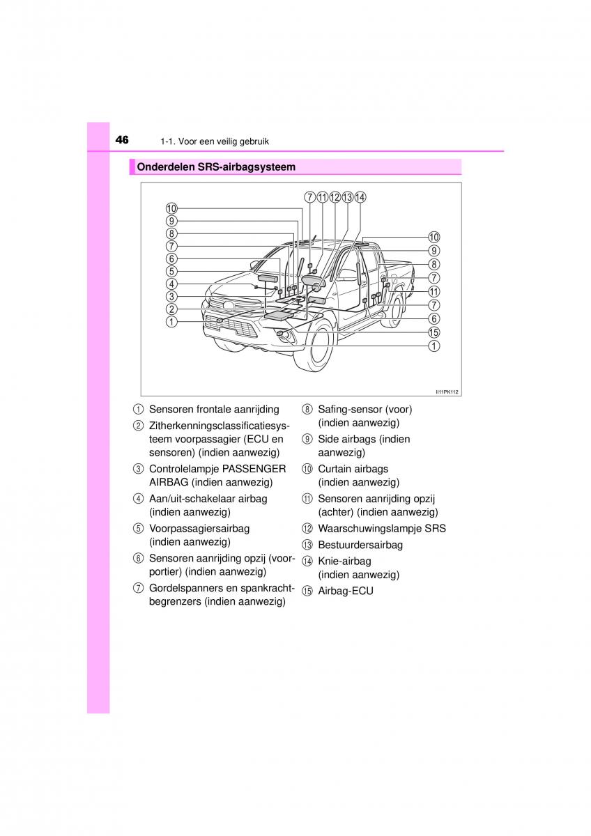 Toyota Hilux VIII 8 AN120 AN130 handleiding / page 46