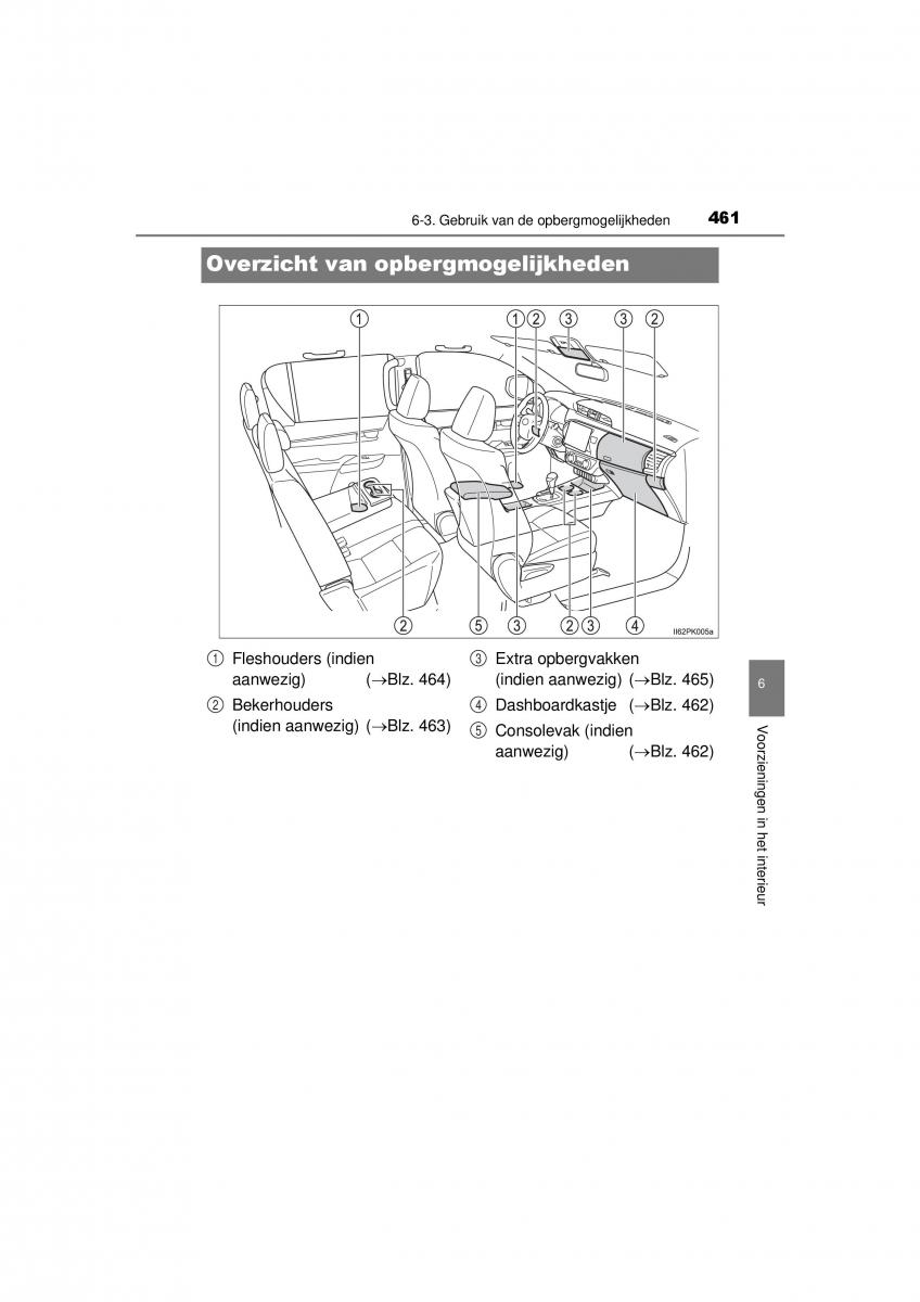 Toyota Hilux VIII 8 AN120 AN130 handleiding / page 461