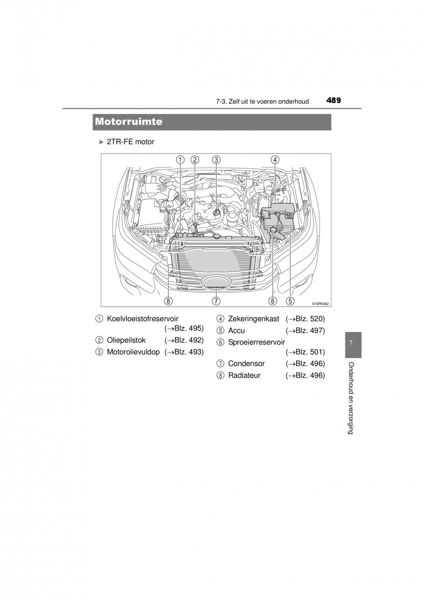 Toyota Hilux VIII 8 AN120 AN130 handleiding / page 489