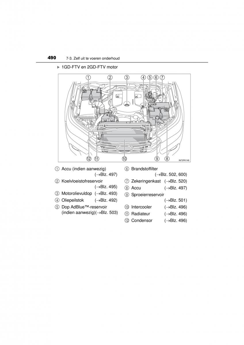 Toyota Hilux VIII 8 AN120 AN130 handleiding / page 490