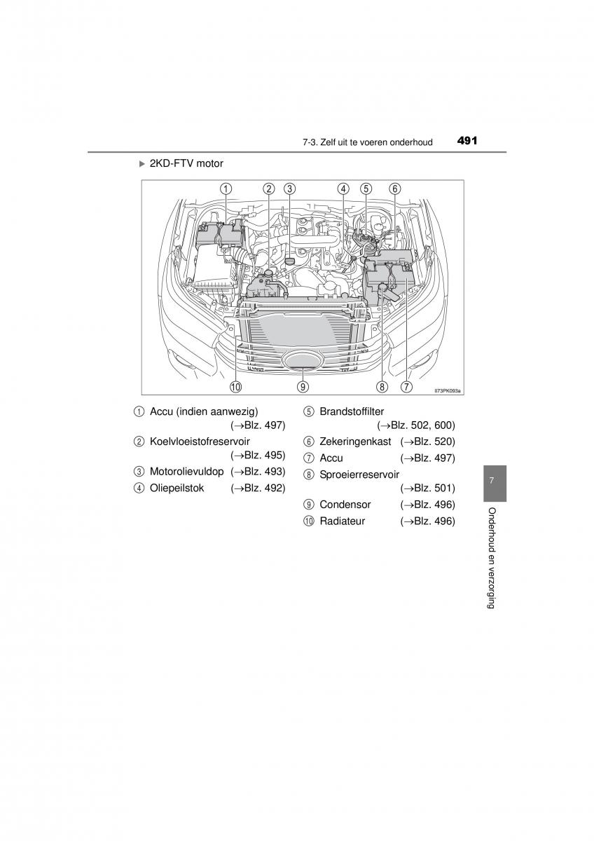 Toyota Hilux VIII 8 AN120 AN130 handleiding / page 491