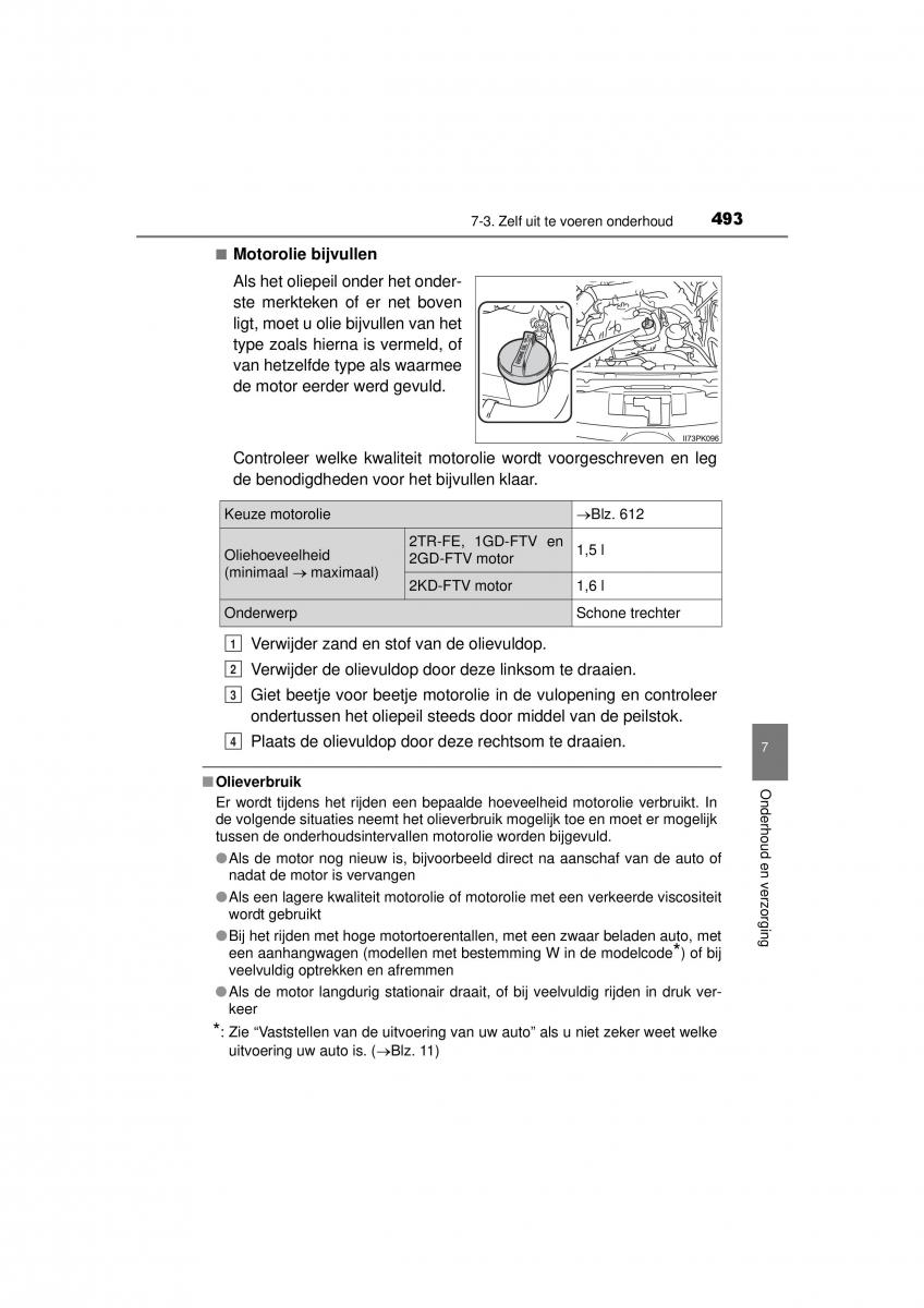 Toyota Hilux VIII 8 AN120 AN130 handleiding / page 493