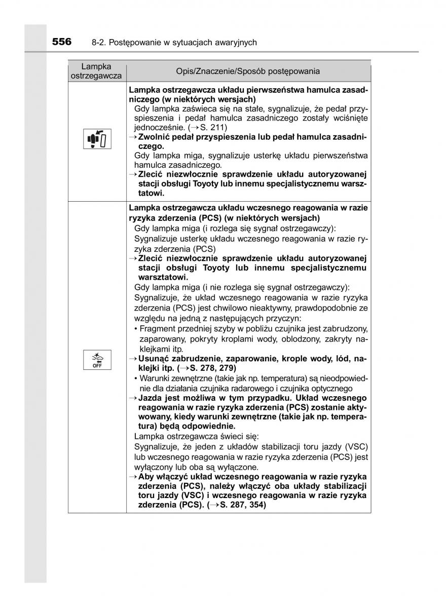 Toyota Hilux VIII 8 AN120 AN130 instrukcja obslugi / page 556