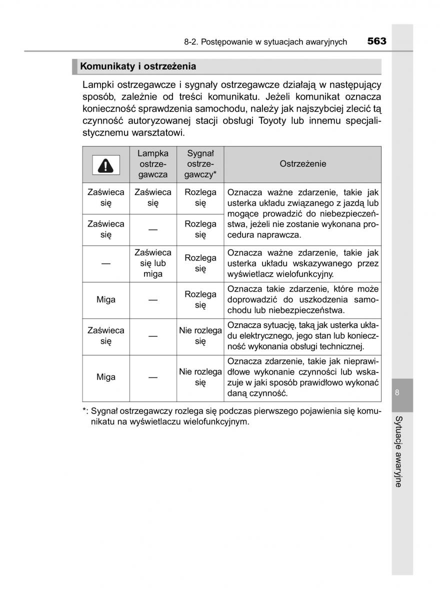 Toyota Hilux VIII 8 AN120 AN130 instrukcja obslugi / page 563