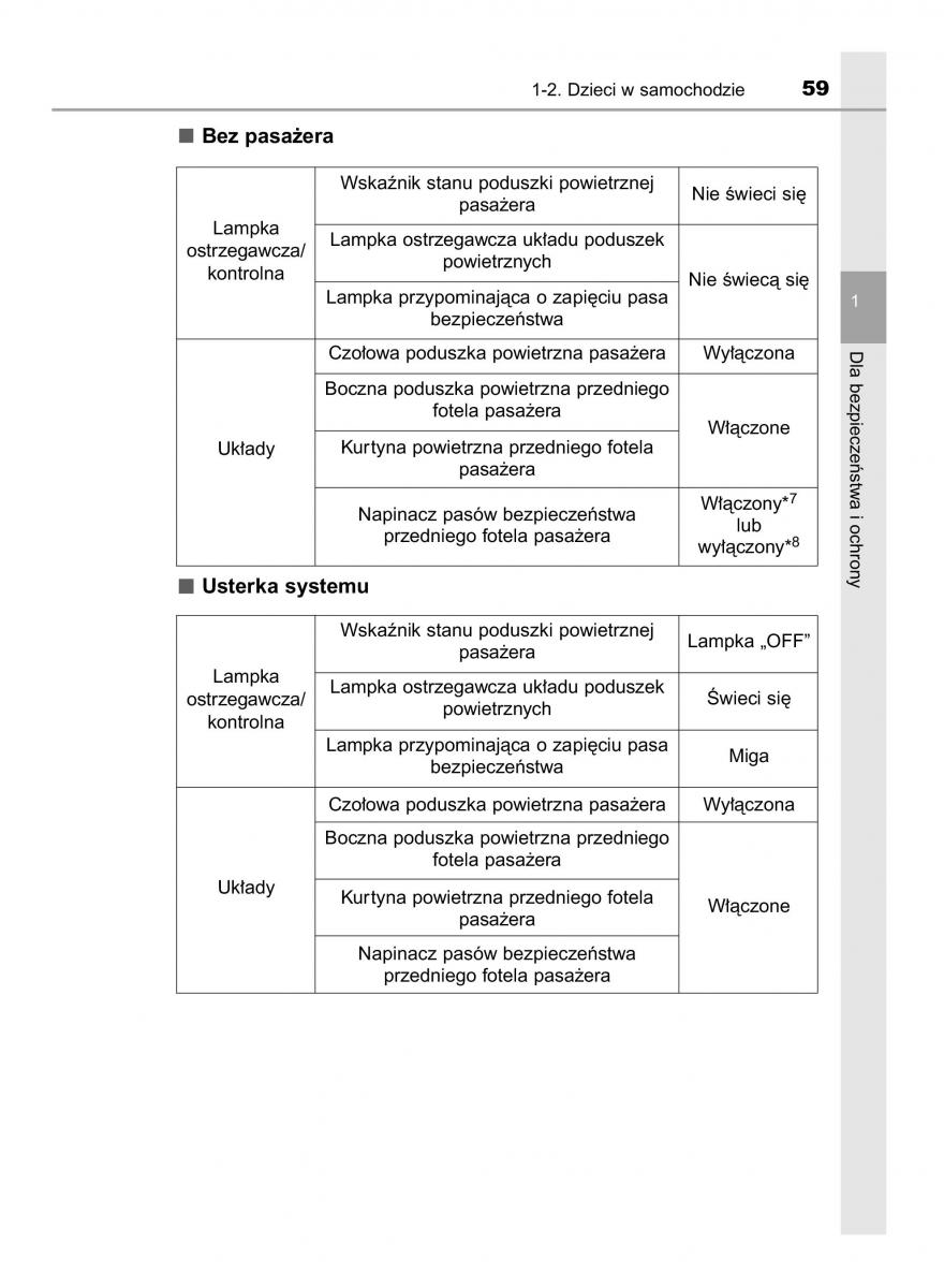 Toyota Hilux VIII 8 AN120 AN130 instrukcja obslugi / page 59