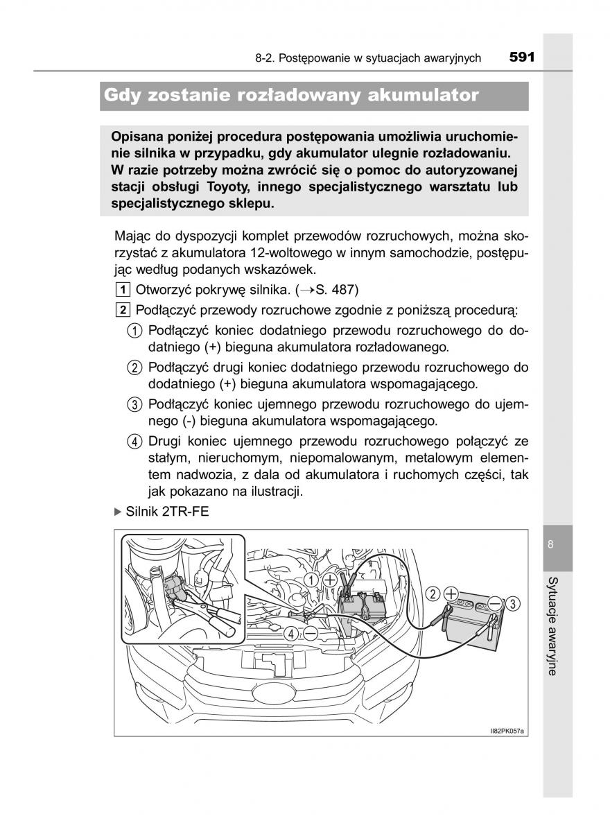 Toyota Hilux VIII 8 AN120 AN130 instrukcja obslugi / page 591