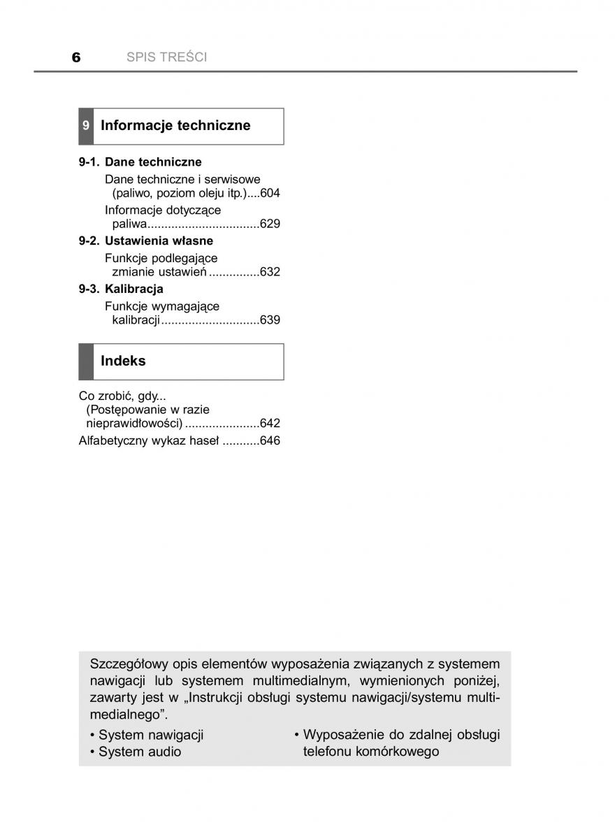 Toyota Hilux VIII 8 AN120 AN130 instrukcja obslugi / page 6