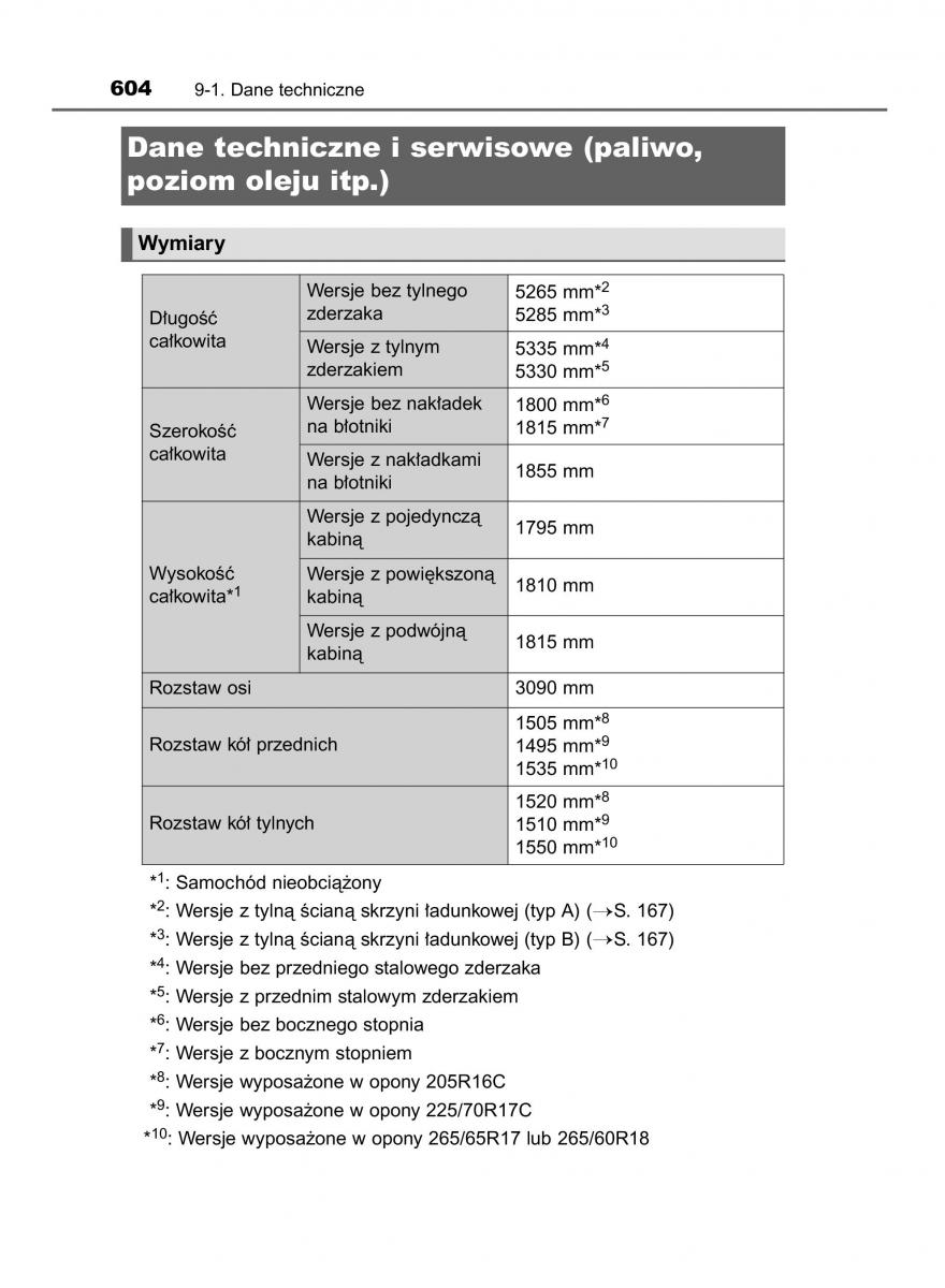 Toyota Hilux VIII 8 AN120 AN130 instrukcja obslugi / page 604