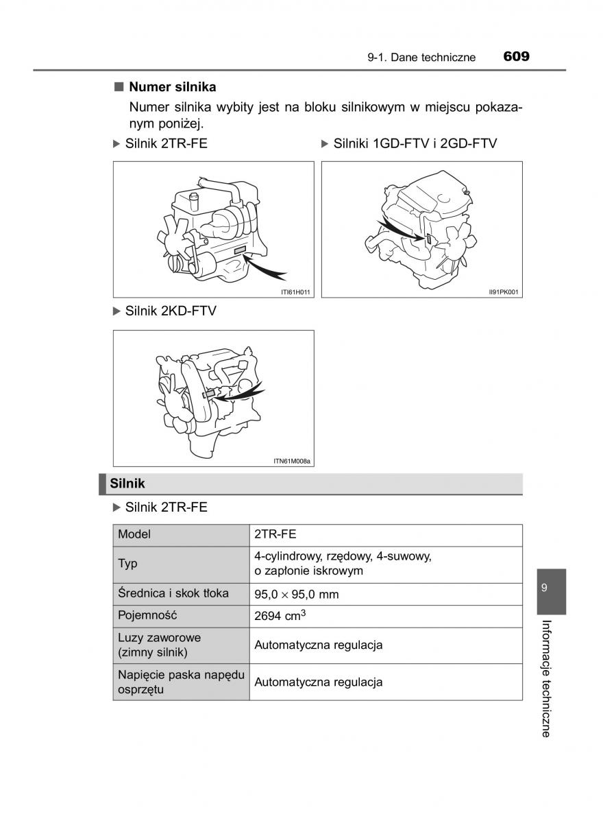 Toyota Hilux VIII 8 AN120 AN130 instrukcja obslugi / page 609