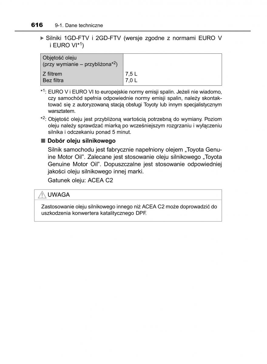 Toyota Hilux VIII 8 AN120 AN130 instrukcja obslugi / page 616