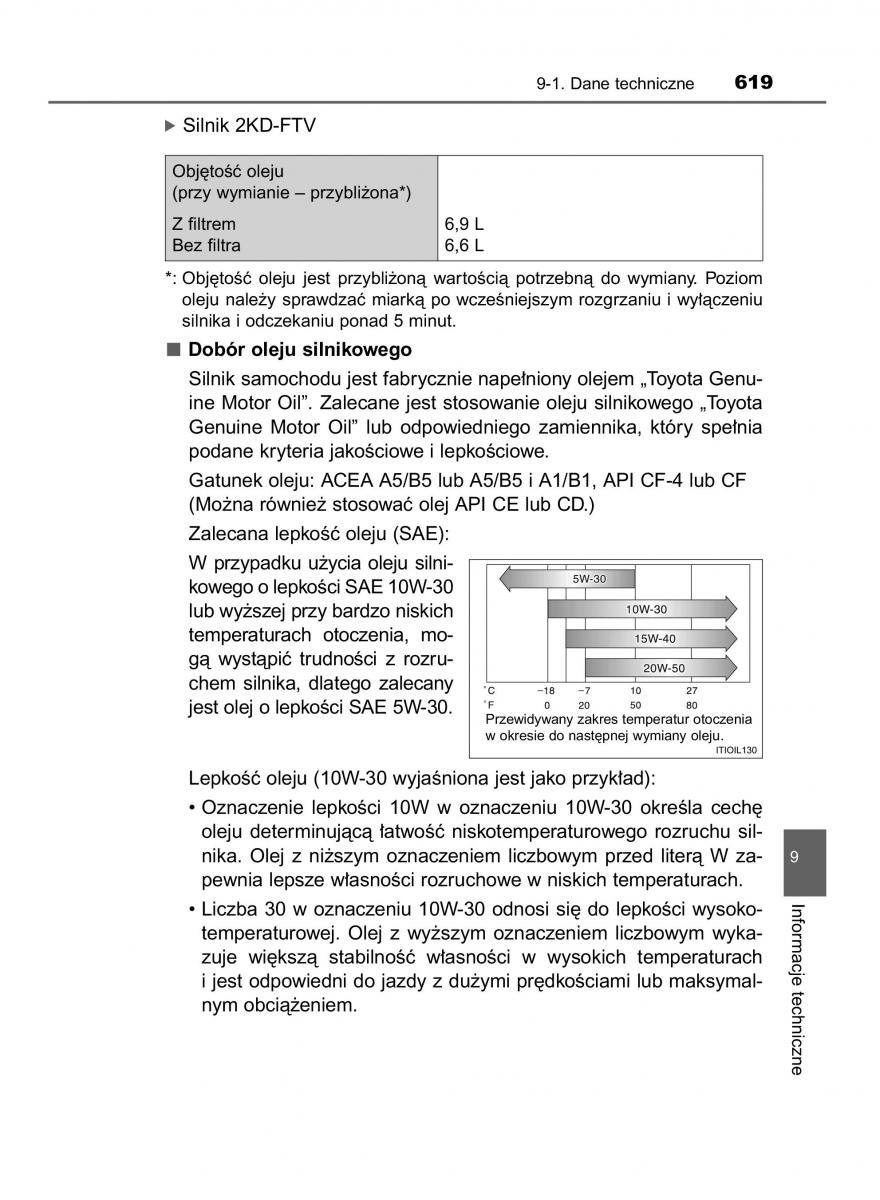 Toyota Hilux VIII 8 AN120 AN130 instrukcja obslugi / page 619