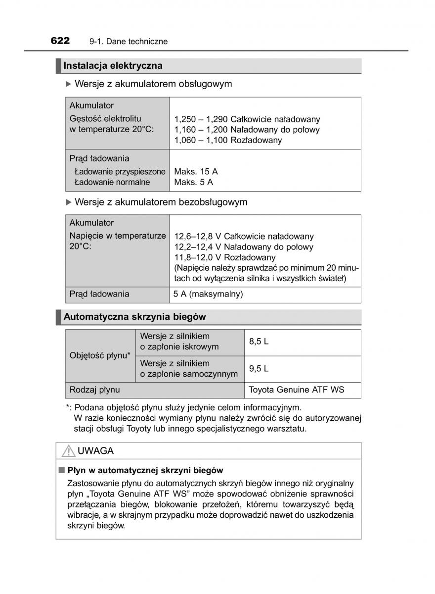 Toyota Hilux VIII 8 AN120 AN130 instrukcja obslugi / page 622