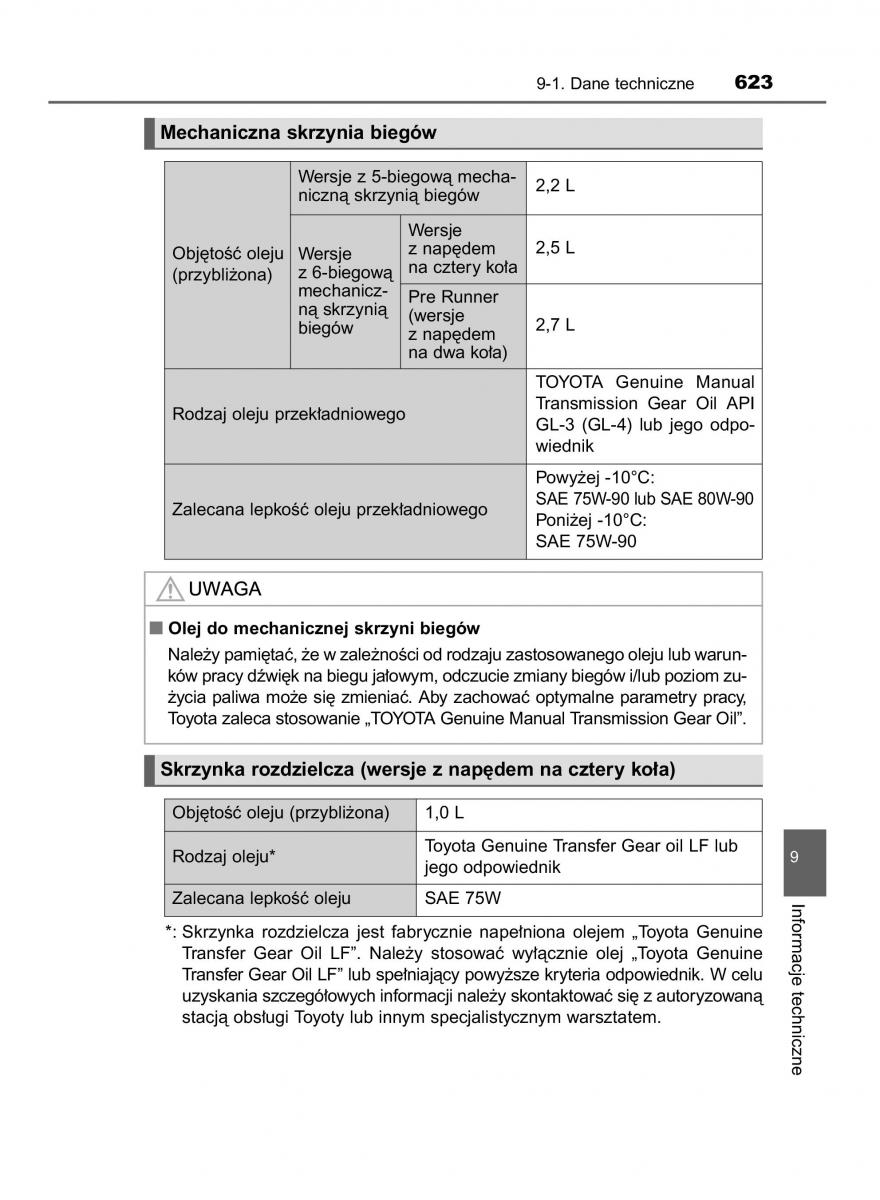 Toyota Hilux VIII 8 AN120 AN130 instrukcja obslugi / page 623