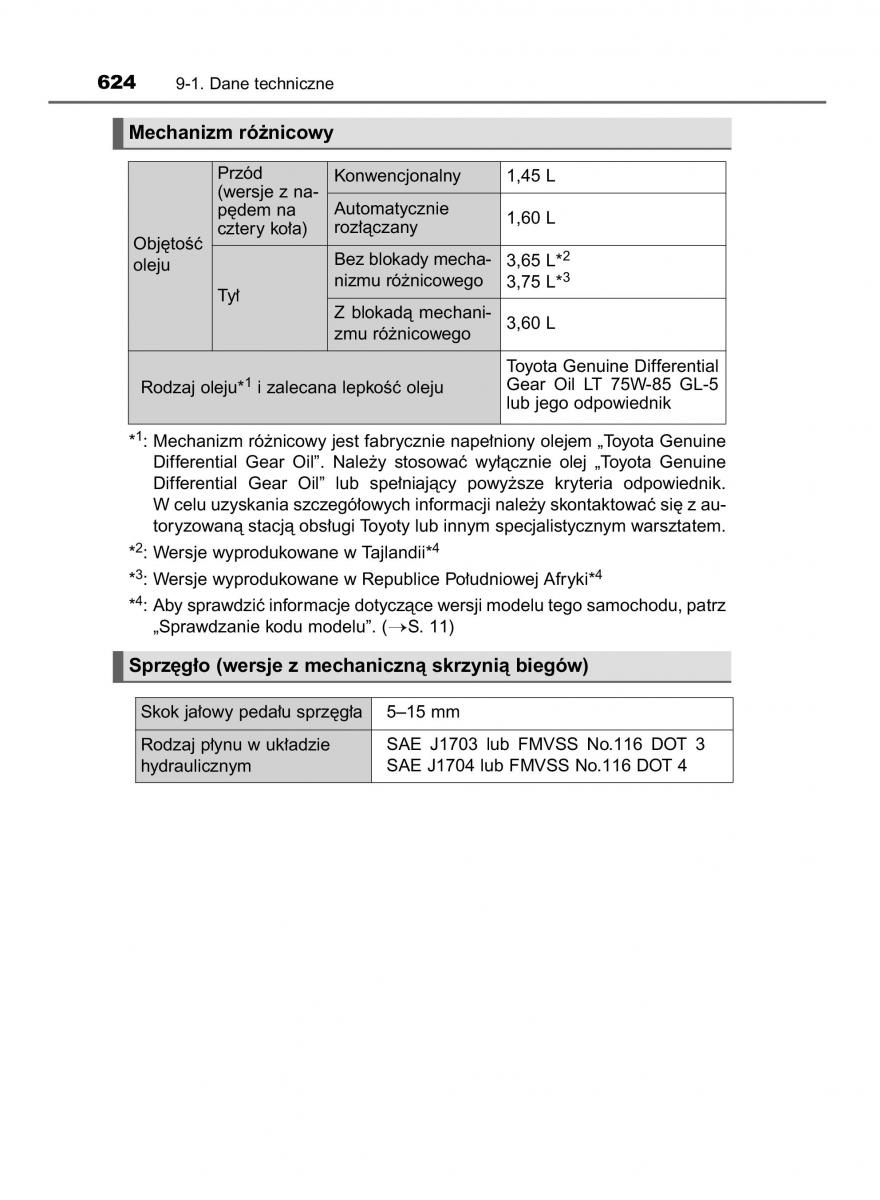 Toyota Hilux VIII 8 AN120 AN130 instrukcja obslugi / page 624