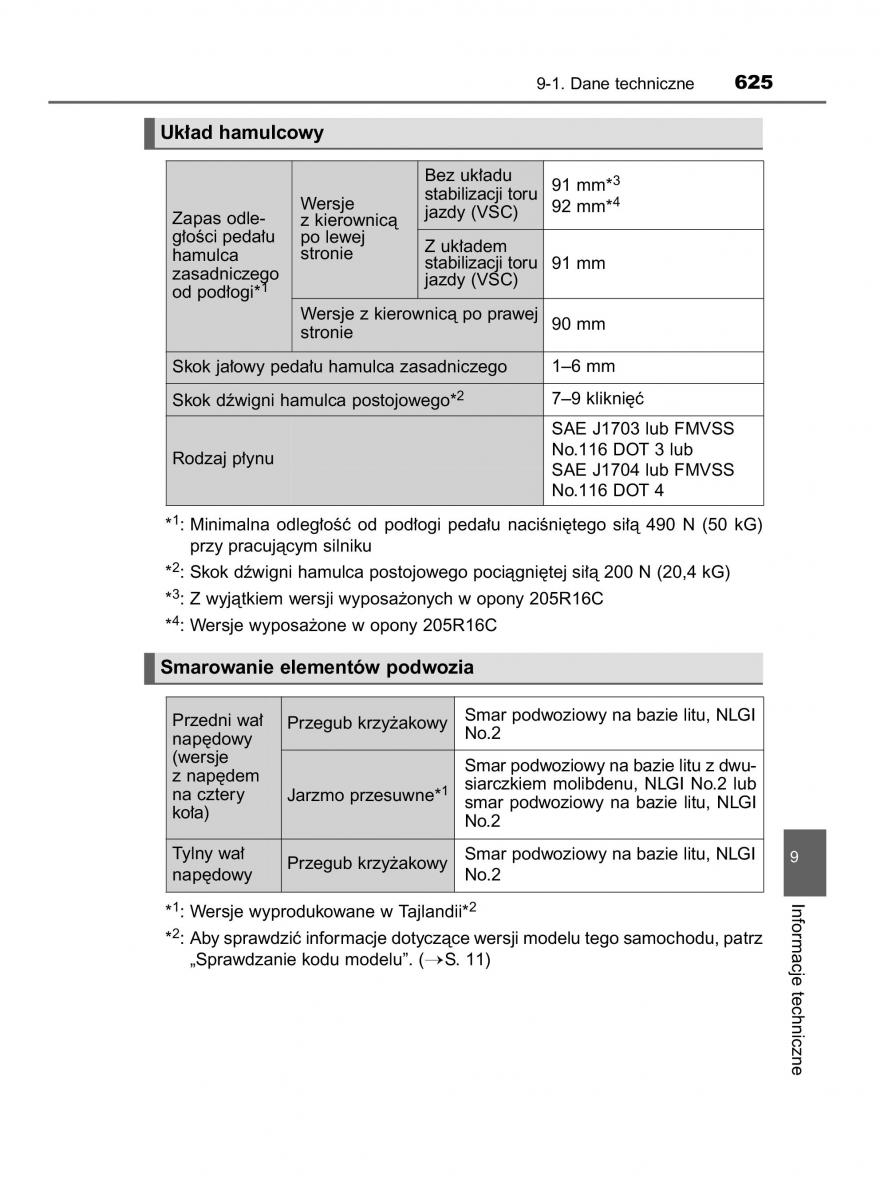 Toyota Hilux VIII 8 AN120 AN130 instrukcja obslugi / page 625