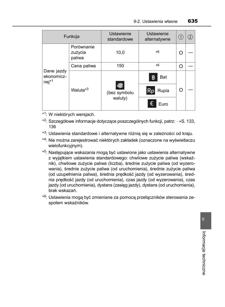 Toyota Hilux VIII 8 AN120 AN130 instrukcja obslugi / page 635