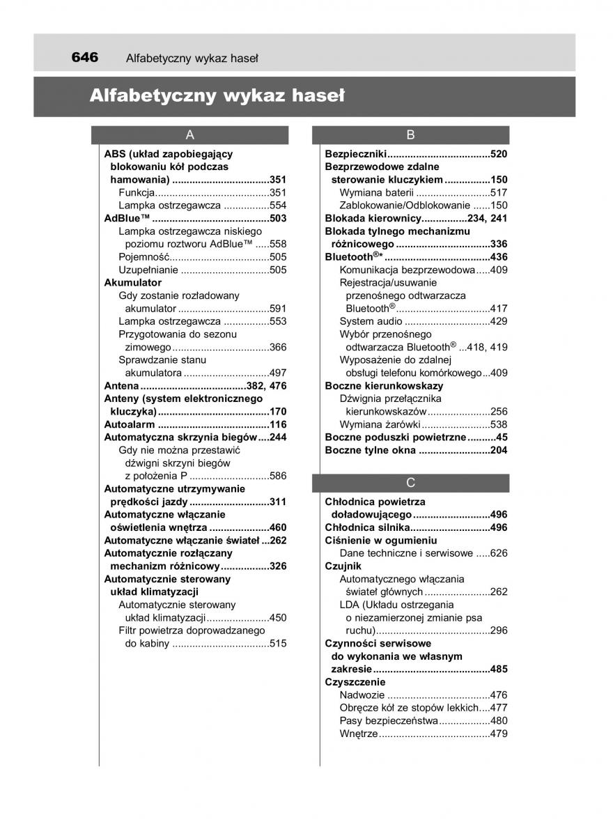 Toyota Hilux VIII 8 AN120 AN130 instrukcja obslugi / page 646