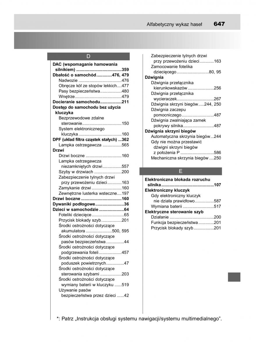 Toyota Hilux VIII 8 AN120 AN130 instrukcja obslugi / page 647