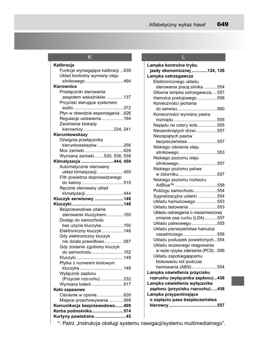 Toyota Hilux VIII 8 AN120 AN130 instrukcja obslugi / page 649