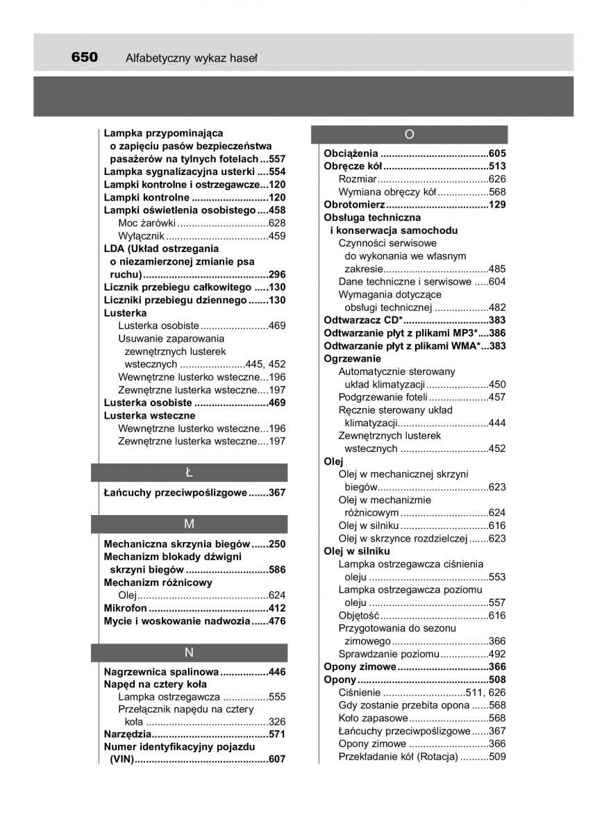 Toyota Hilux VIII 8 AN120 AN130 instrukcja obslugi / page 650