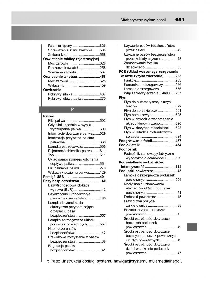 Toyota Hilux VIII 8 AN120 AN130 instrukcja obslugi / page 651