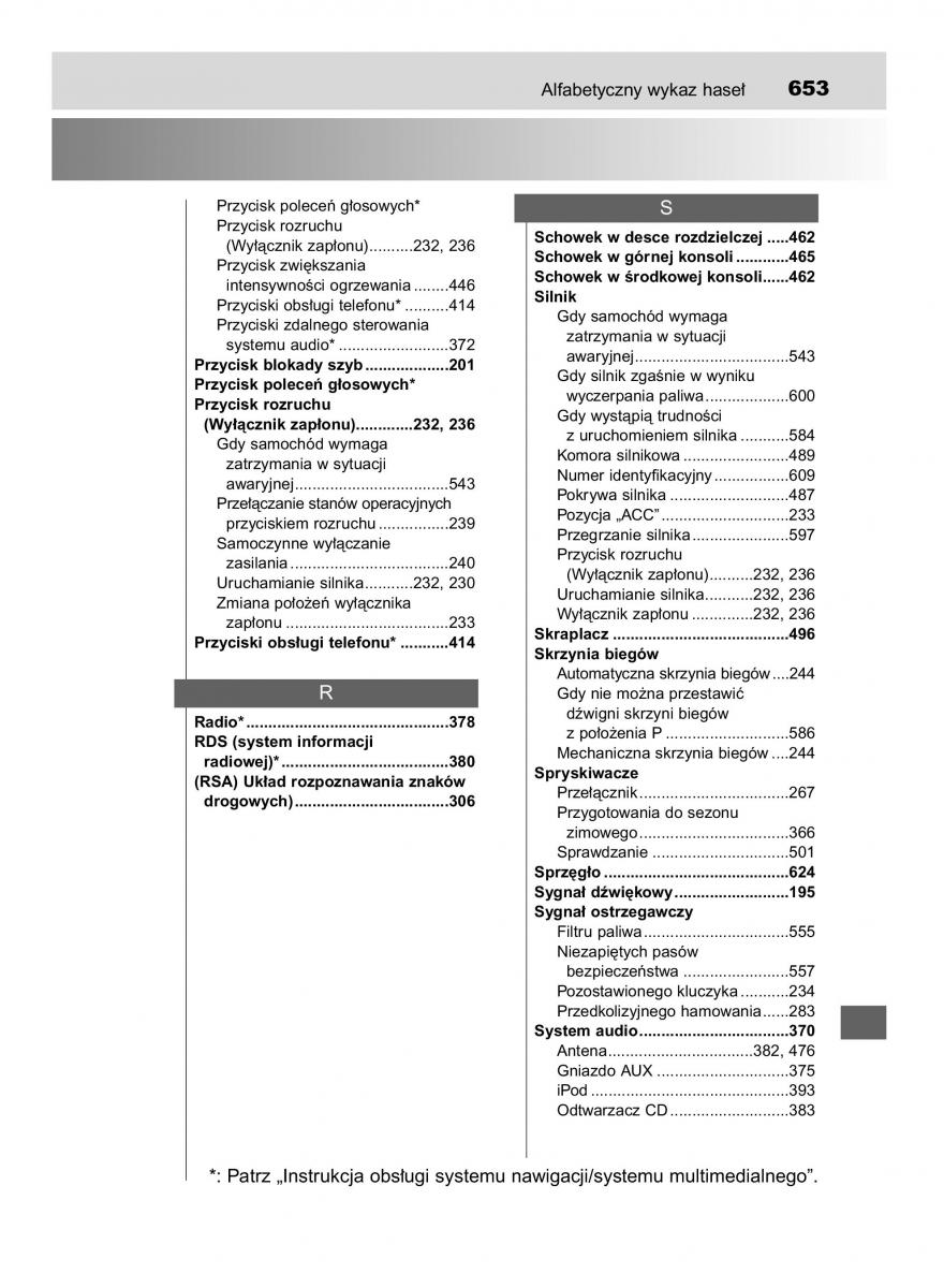 Toyota Hilux VIII 8 AN120 AN130 instrukcja obslugi / page 653