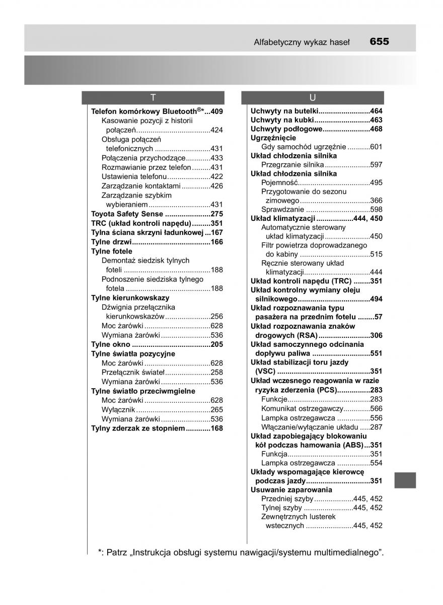 Toyota Hilux VIII 8 AN120 AN130 instrukcja obslugi / page 655