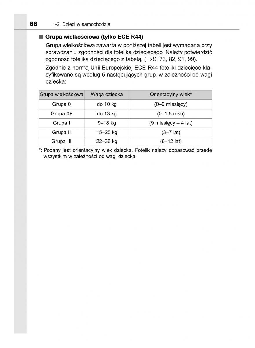 Toyota Hilux VIII 8 AN120 AN130 instrukcja obslugi / page 68