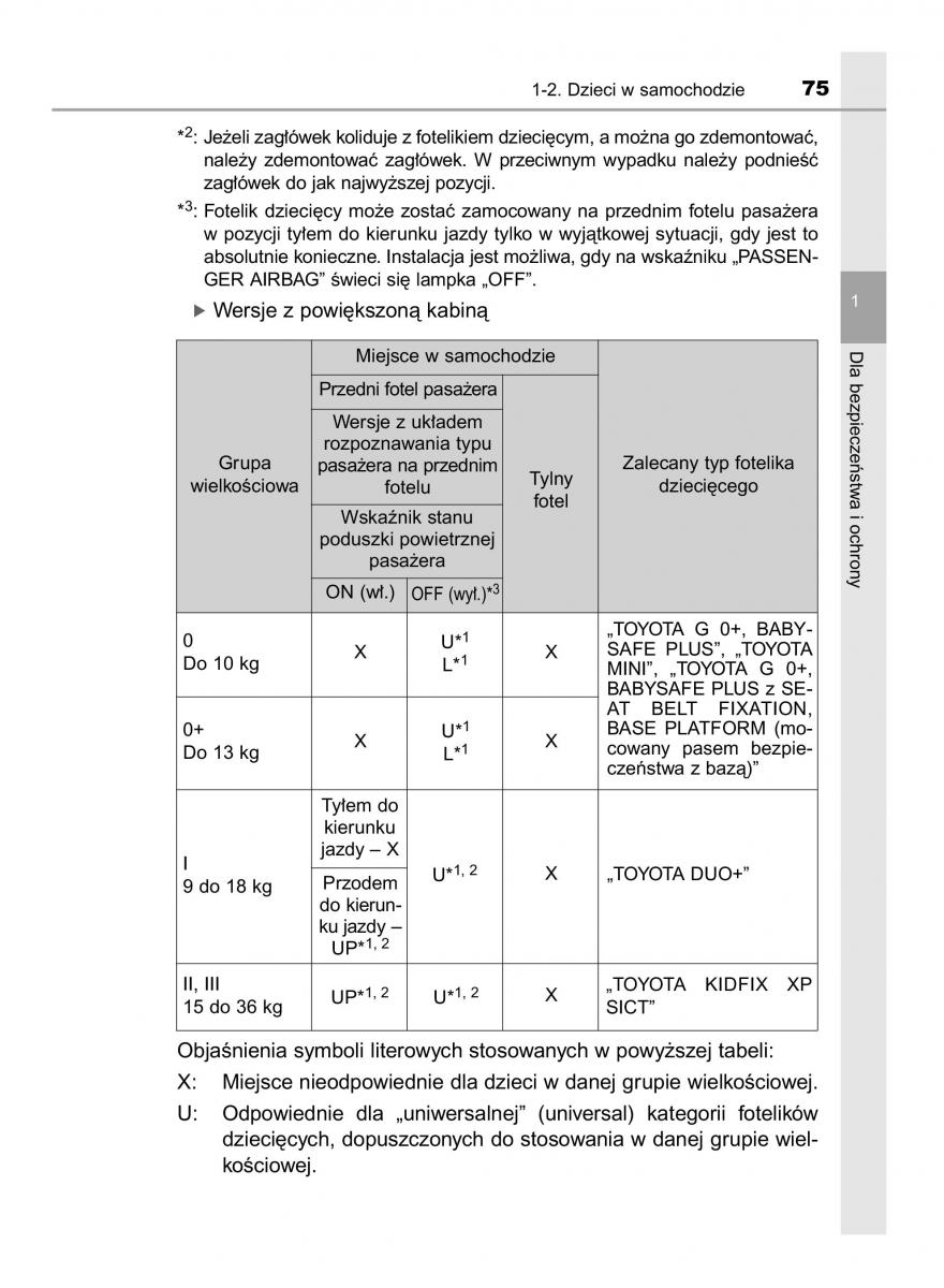 Toyota Hilux VIII 8 AN120 AN130 instrukcja obslugi / page 75