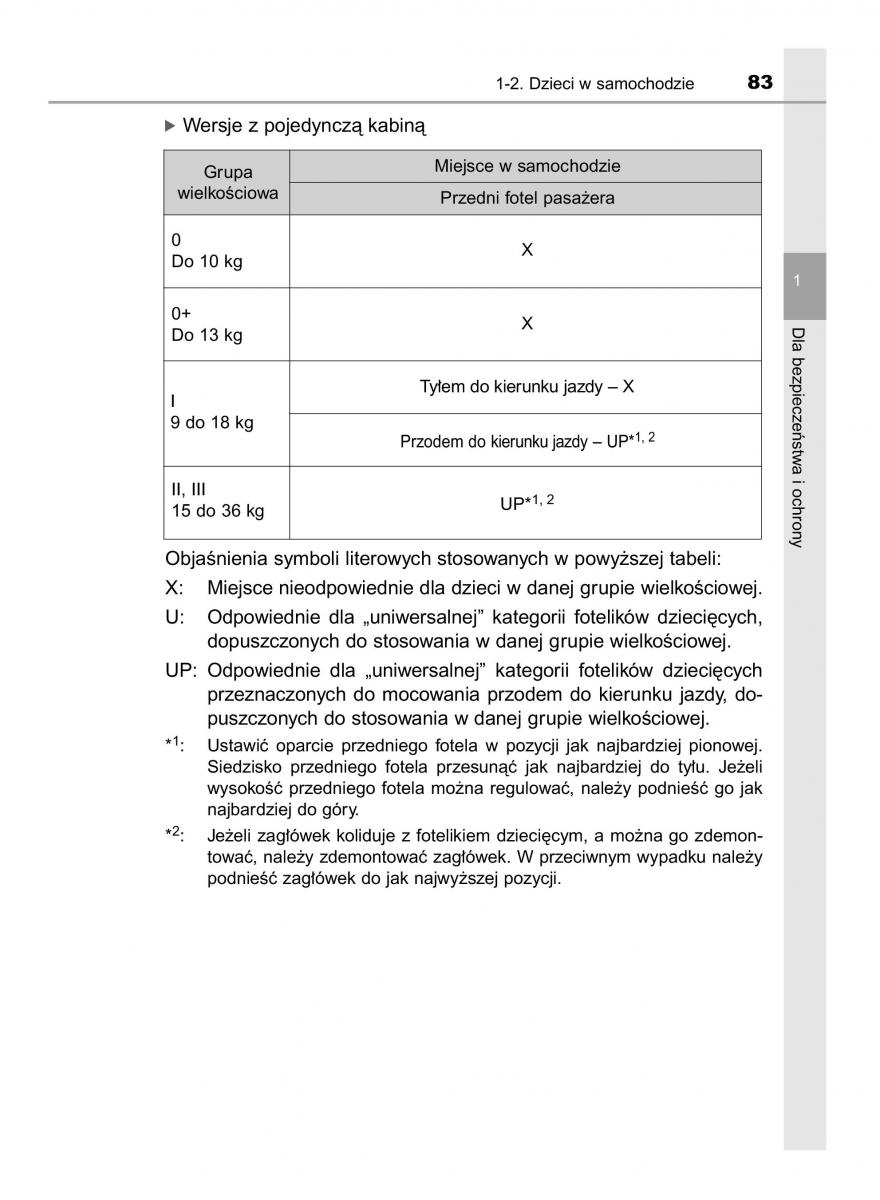 Toyota Hilux VIII 8 AN120 AN130 instrukcja obslugi / page 83