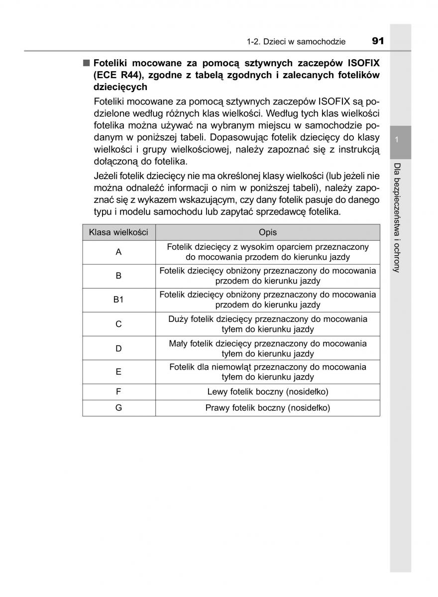 Toyota Hilux VIII 8 AN120 AN130 instrukcja obslugi / page 91