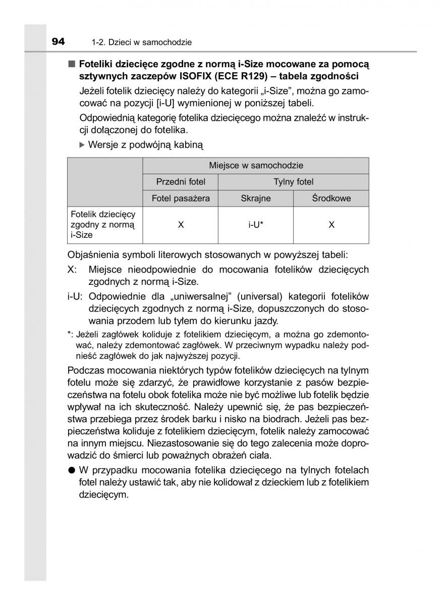 Toyota Hilux VIII 8 AN120 AN130 instrukcja obslugi / page 94