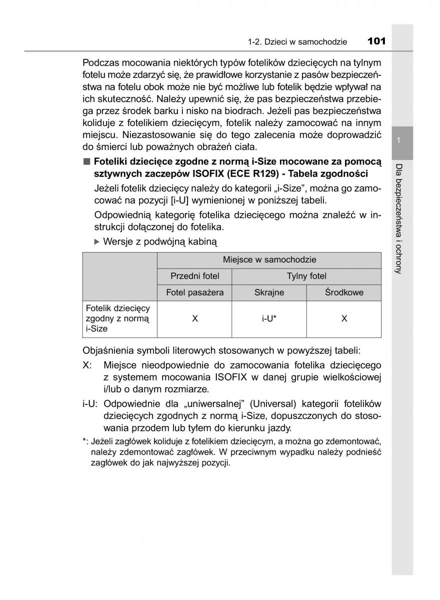 Toyota Hilux VIII 8 AN120 AN130 instrukcja obslugi / page 101