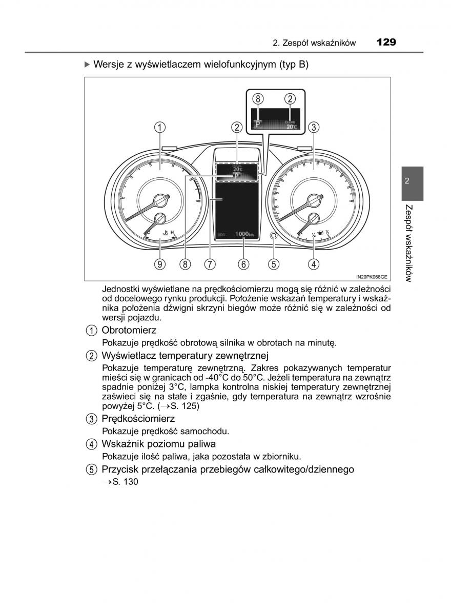 Toyota Hilux VIII 8 AN120 AN130 instrukcja obslugi / page 129