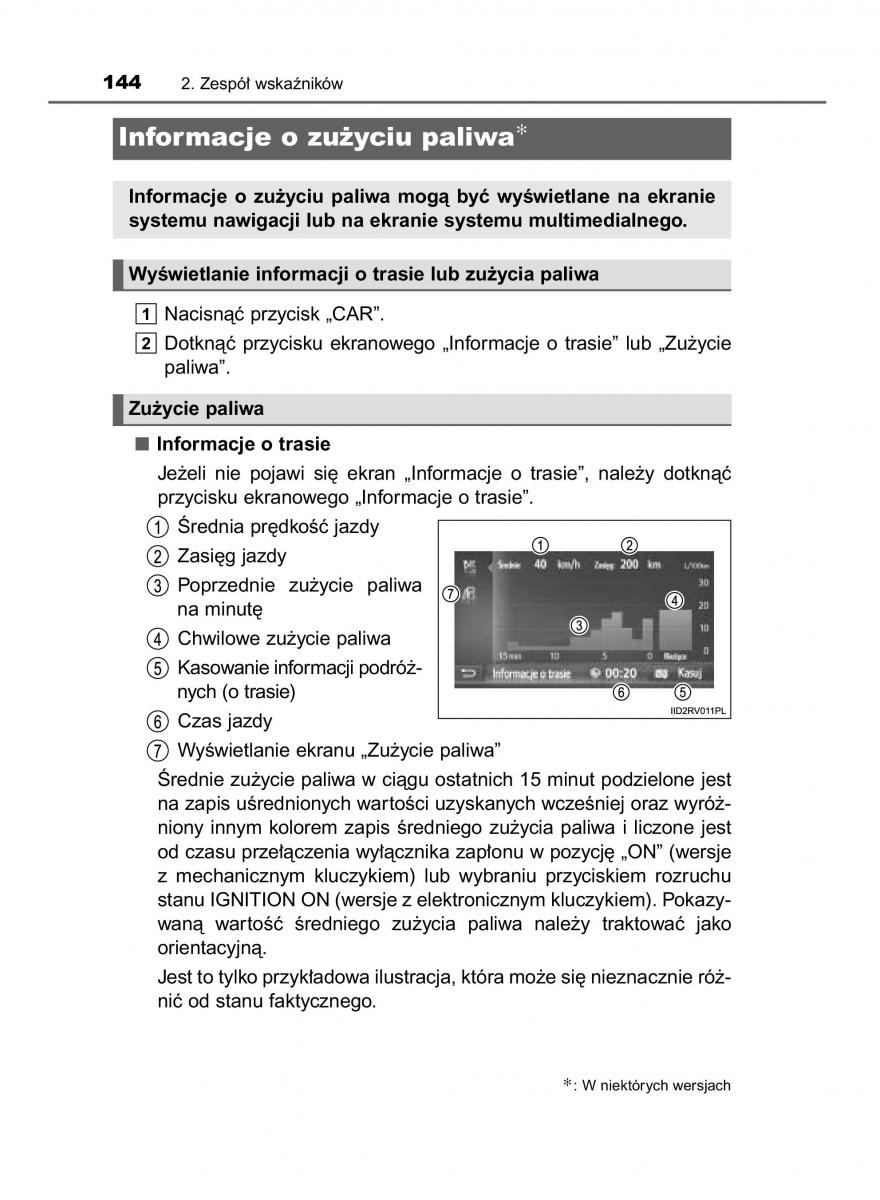 Toyota Hilux VIII 8 AN120 AN130 instrukcja obslugi / page 144