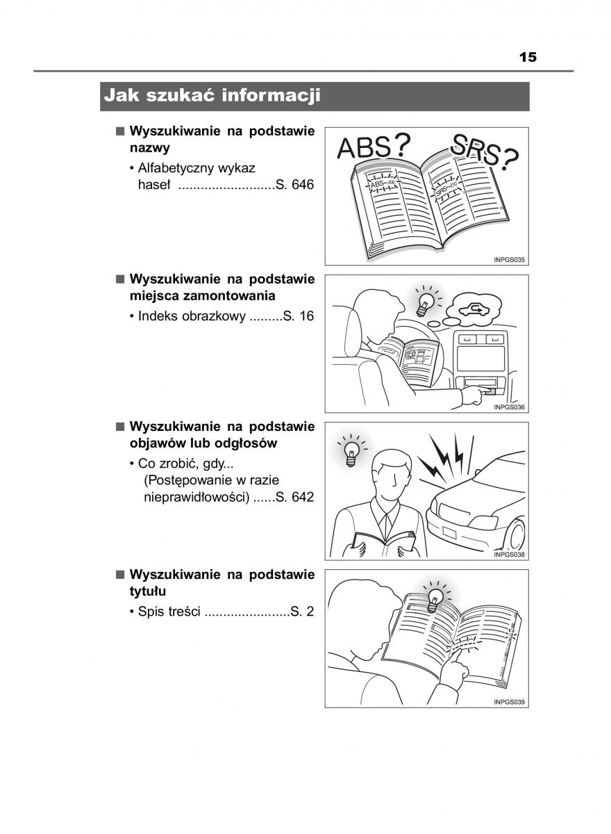 Toyota Hilux VIII 8 AN120 AN130 instrukcja obslugi / page 15