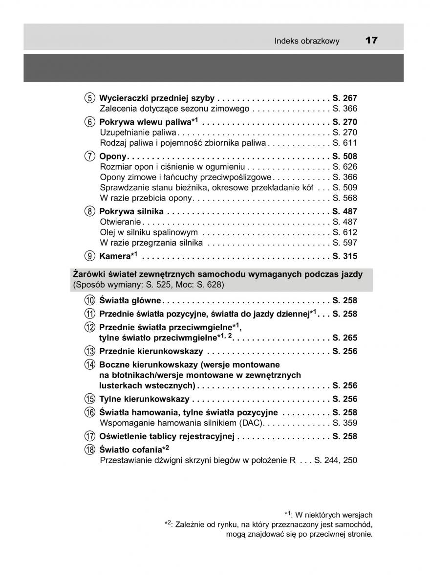 Toyota Hilux VIII 8 AN120 AN130 instrukcja obslugi / page 17