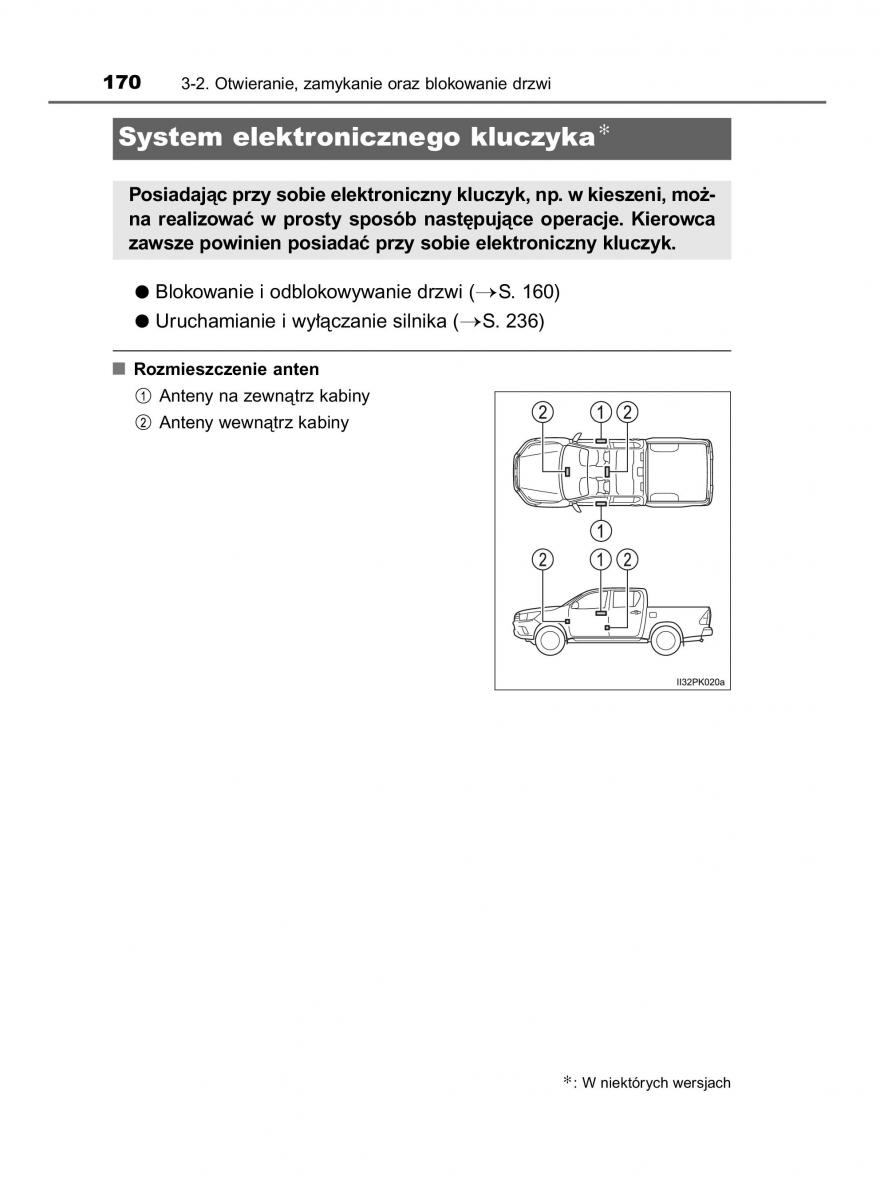 Toyota Hilux VIII 8 AN120 AN130 instrukcja obslugi / page 170