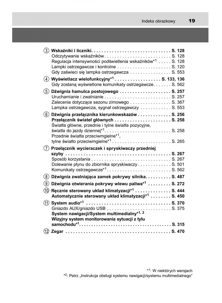 Toyota Hilux VIII 8 AN120 AN130 instrukcja obslugi / page 19