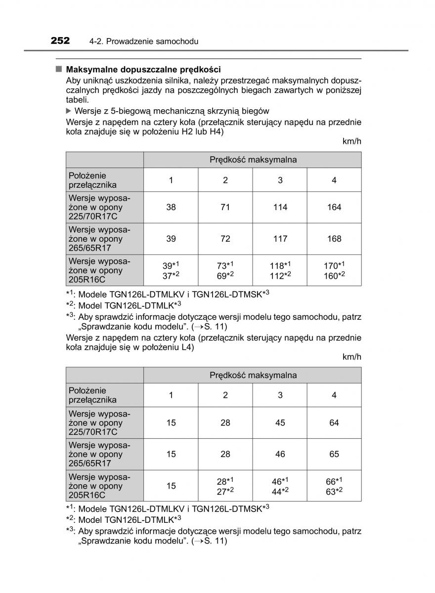 Toyota Hilux VIII 8 AN120 AN130 instrukcja obslugi / page 252