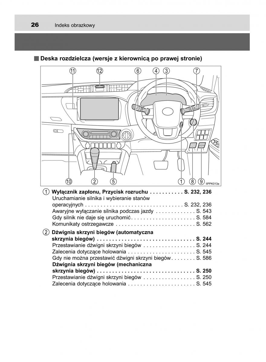 Toyota Hilux VIII 8 AN120 AN130 instrukcja obslugi / page 26